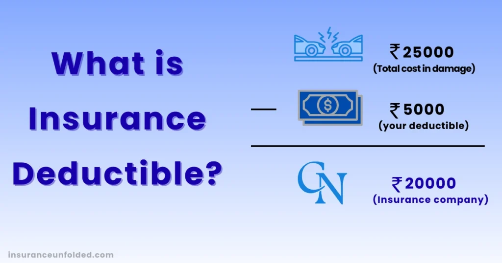 Insurance Deductible Explained
