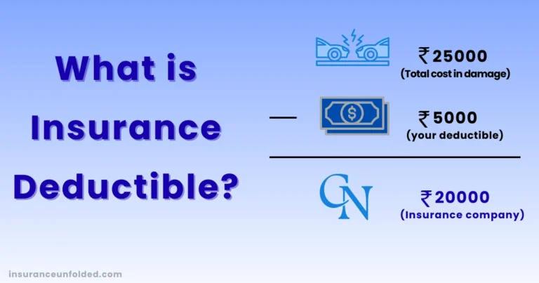 Read more about the article What is Insurance Deductible and How It Actually Works