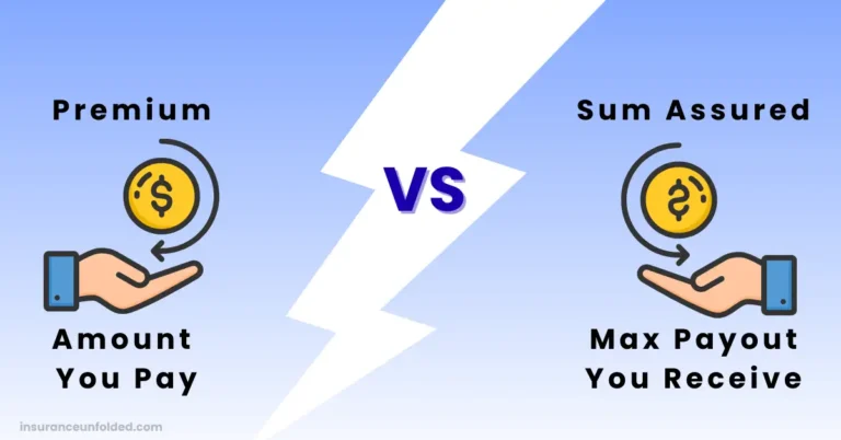 Read more about the article Insurance Premium vs Sum Assured – The Crucial Difference You Must Know
