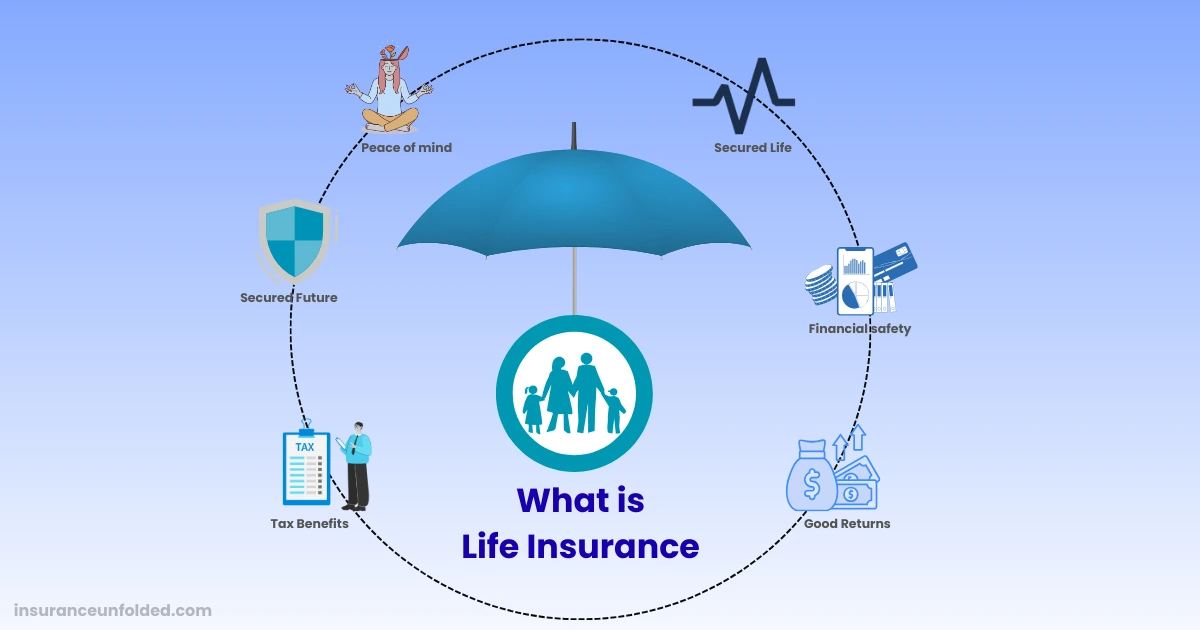 Difference between Life Insurance and General Insurance